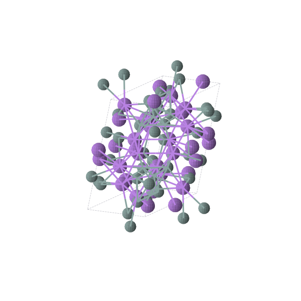 Crystal structure of NaGe (monoclinic, P21/c (No. 14))