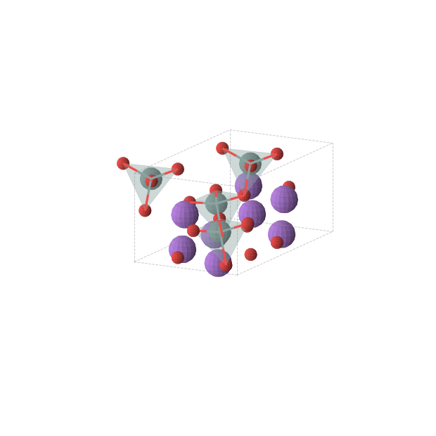 Crystal structure of Na2GeO3 (orthorhombic, Cmc21 (No. 36))