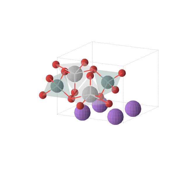 Crystal structure of Ge2Na4O10Ti2 (tetragonal, P4/nmm (No. 129))