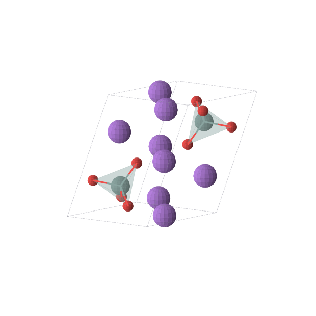 Crystal structure of Na4GeO4 (triclinic, P-1 (No. 2))