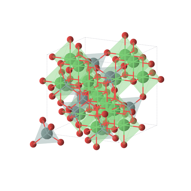 Crystal structure of Ge1Ni2O4 (cubic, Fd-3m (No. 227))