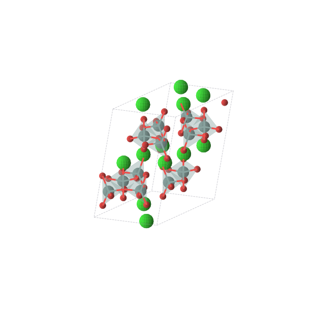 Crystal structure of SrGeO3 (monoclinic, C2/c (No. 15))