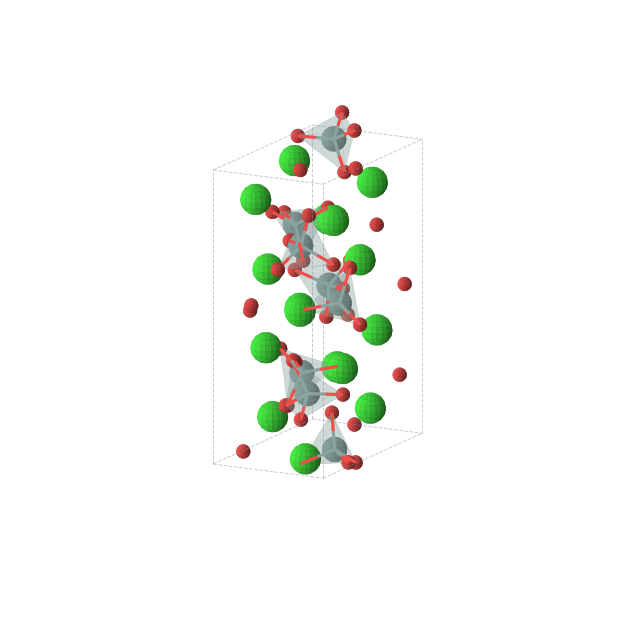 Crystal structure of Sr2GeO4 (orthorhombic, Pna21 (No. 33))