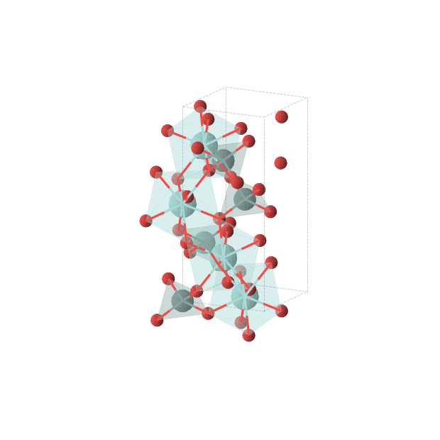 Crystal structure of Ge2O8Zr2 (tetragonal, I41/a (No. 88))