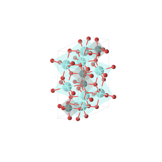 Crystal structure of Y2GeO5 (orthorhombic, Pnma (No. 62))
