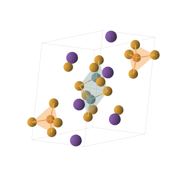 Crystal structure of Ge2P2Rb6Se14 (triclinic, P-1 (No. 2))