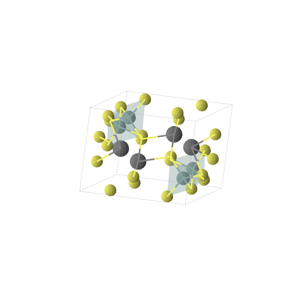 Crystal structure of Ge4Pb4S12 (monoclinic, P21/c (No. 14))