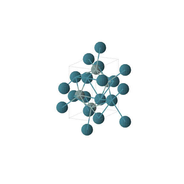 Crystal structure of GePd (orthorhombic, Pnma (No. 62))
