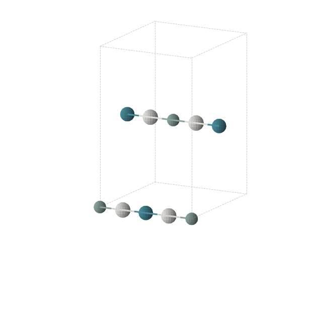 Crystal structure of Ge1Pd1Sc2 (orthorhombic, Immm (No. 71))