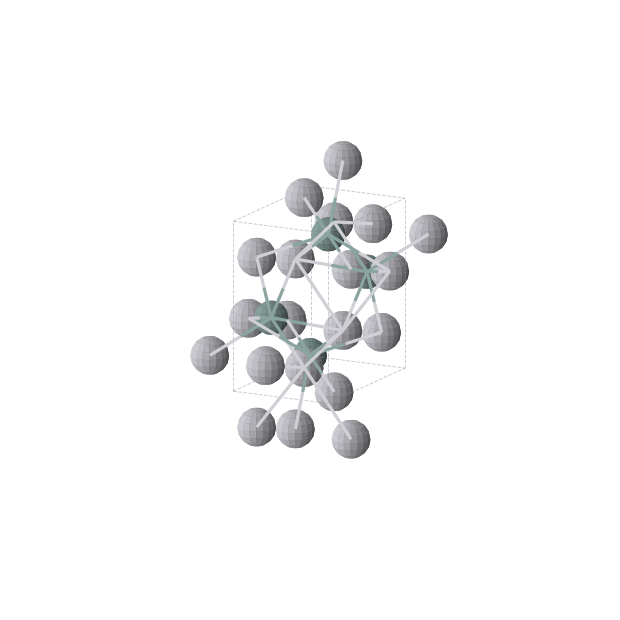Crystal structure of GePt (orthorhombic, Pnma (No. 62))