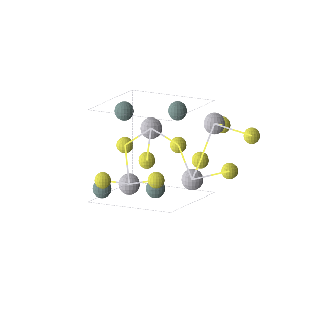 Crystal structure of Ge4Pt4S4 (orthorhombic, Pca21 (No. 29))