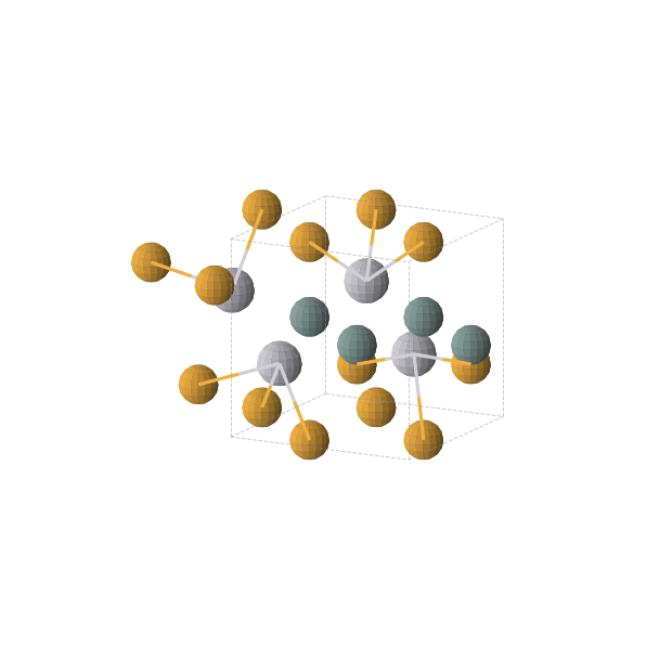 Crystal structure of Ge4Pt4Se4 (orthorhombic, Pca21 (No. 29))