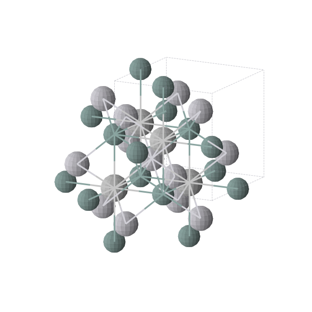 Crystal structure of Ge1Pt1Ti1 (cubic, F-43m (No. 216))