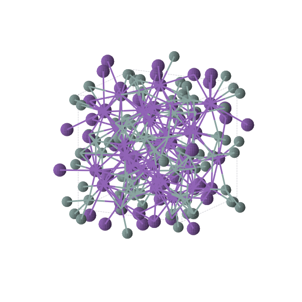 Crystal structure of RbGe