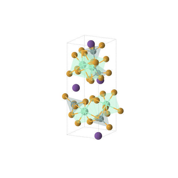 Crystal structure of GeRbSe4Sm (orthorhombic, P212121 (No. 19))