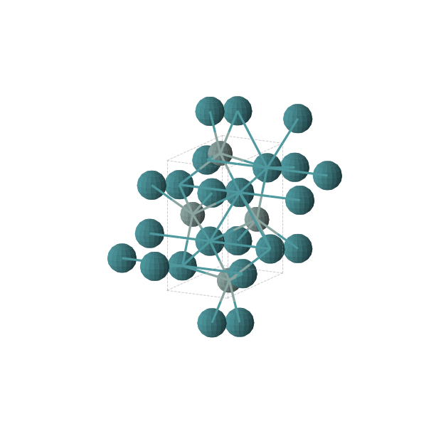 Crystal structure of GeRh (orthorhombic, Pnma (No. 62))