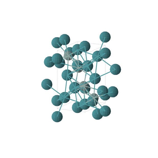 Crystal structure of GeRh2 (orthorhombic, Pnma (No. 62))