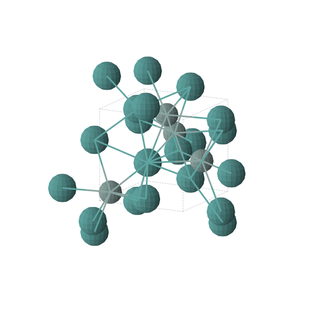 Crystal structure of GeRu (cubic, P213 (No. 198))