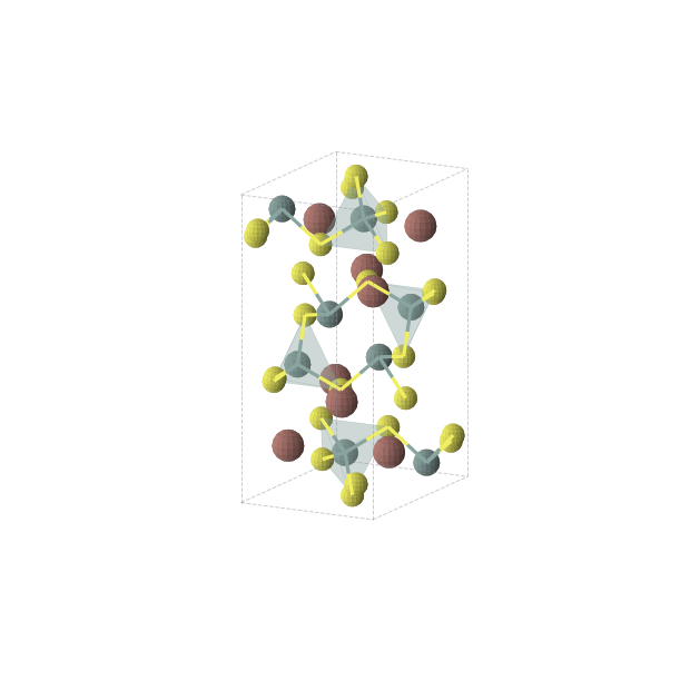 Crystal structure of GeS2Tl (orthorhombic, Pnma (No. 62))