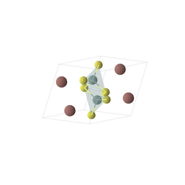 Crystal structure of Ge2S6Tl4 (triclinic, P-1 (No. 2))