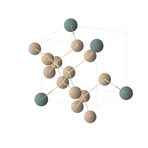 Crystal structure of Si7Ge (cubic, P-43m (No. 215))