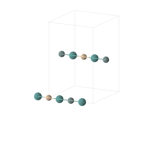 Crystal structure of Ge1Si1Tc2 (orthorhombic, Immm (No. 71))
