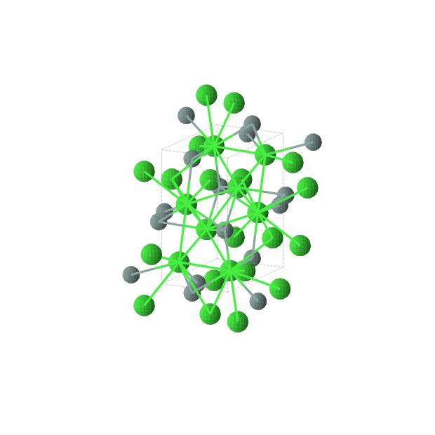 Crystal structure of Sr2Ge (orthorhombic, Pnma (No. 62))