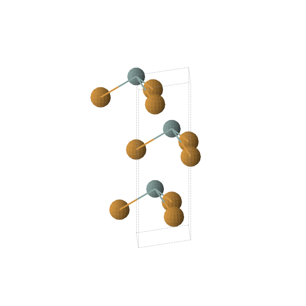 Crystal structure of GeTe (trigonal, R3m (No. 160))