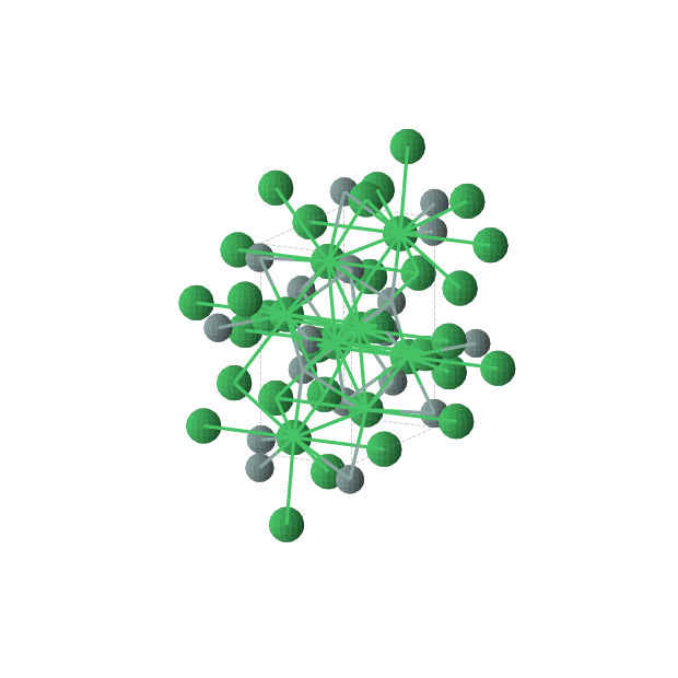 Crystal structure of Ge4Yb8 (orthorhombic, Pnma (No. 62))