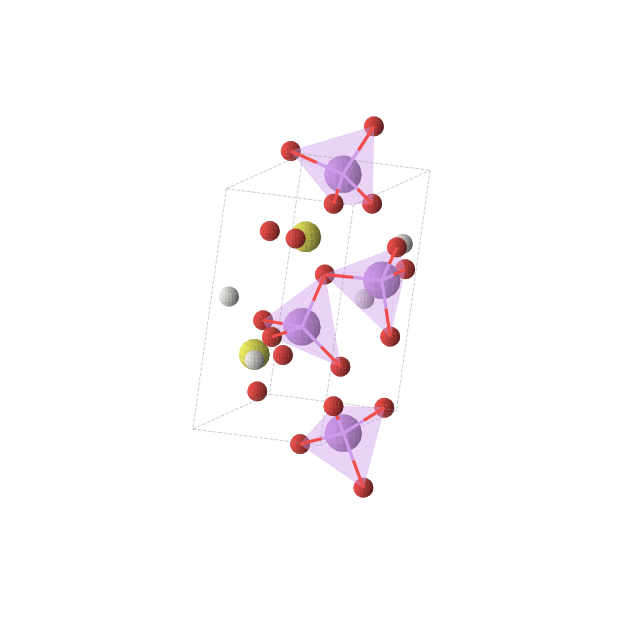 Crystal structure of H4Li4O10S2 (monoclinic, P21 (No. 4))