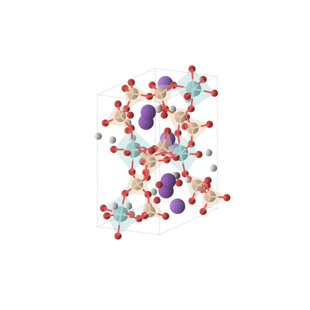 Crystal structure of H16K4Na4O44Si12Zr4 (orthorhombic, Pna21 (No. 33))