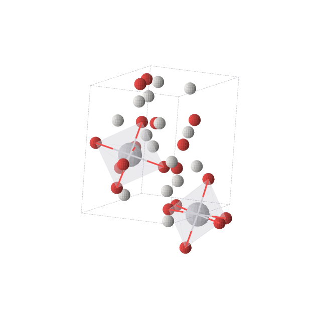 Crystal structure of H8PtO6 (triclinic, P1 (No. 1))