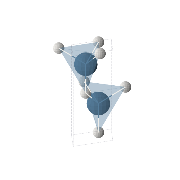Crystal structure of HIr (hexagonal, P63mc (No. 186))