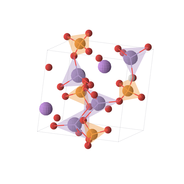 Crystal structure of LiMn2P2HO8 (monoclinic, P21 (No. 4))