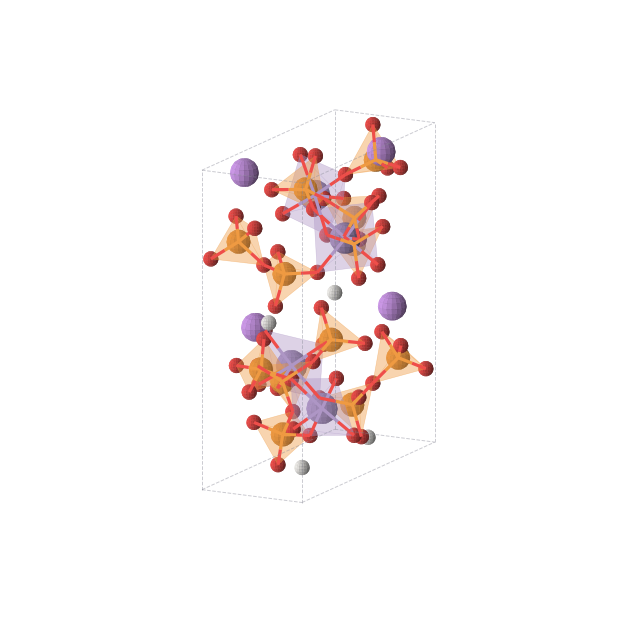 Crystal structure of LiMnP3HO10 (orthorhombic, Pca21 (No. 29))