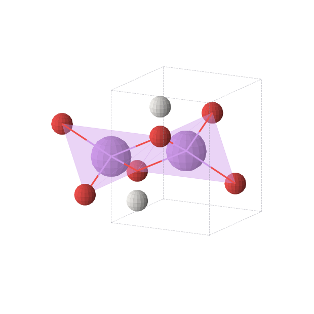 Crystal structure of LiHO (tetragonal, P4/nmm (No. 129))