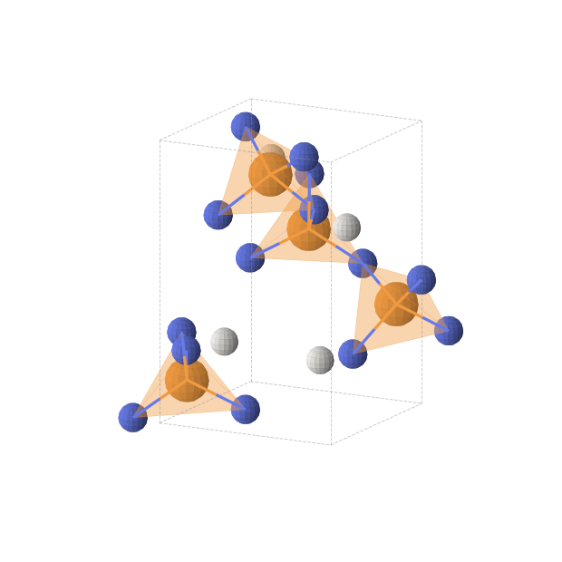 Crystal structure of HN2P (orthorhombic, P212121 (No. 19))