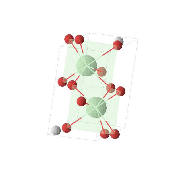 Crystal structure of NdHO2 (monoclinic, P21 (No. 4))