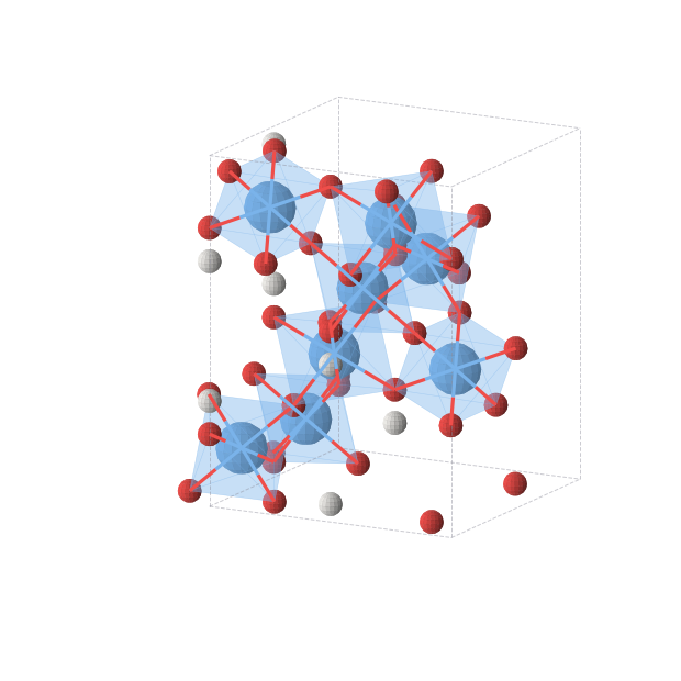 Crystal structure of TaHO3 (tetragonal, I41/amd (No. 141))