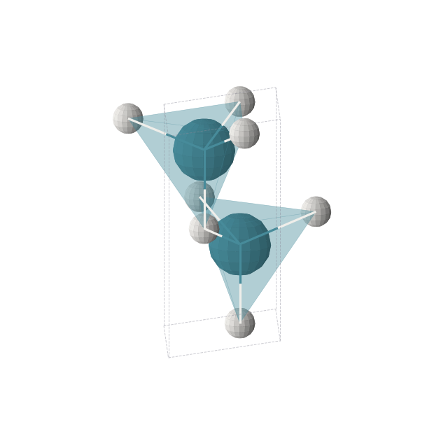 Crystal structure of HPd (hexagonal, P63mc (No. 186))
