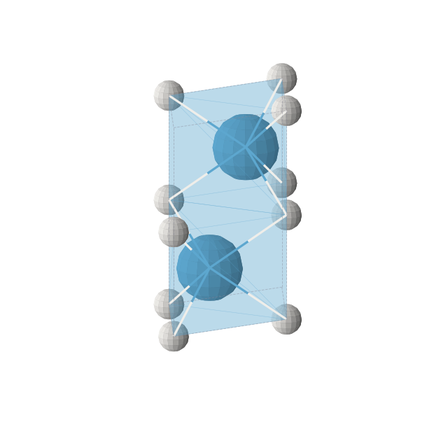 Crystal structure of HW (hexagonal, P63/mmc (No. 194))