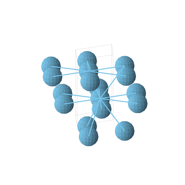 Crystal structure of Hf (hexagonal, P63/mmc (No. 194))