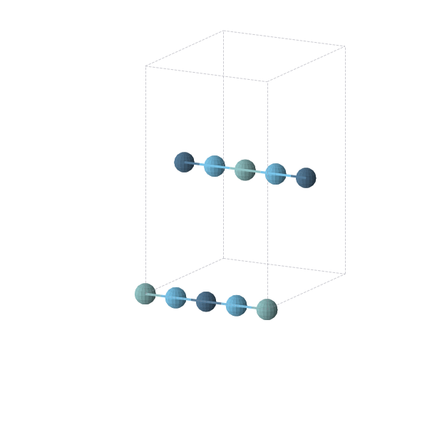 Crystal structure of Hf2Ir1Nb1 (orthorhombic, Immm (No. 71))