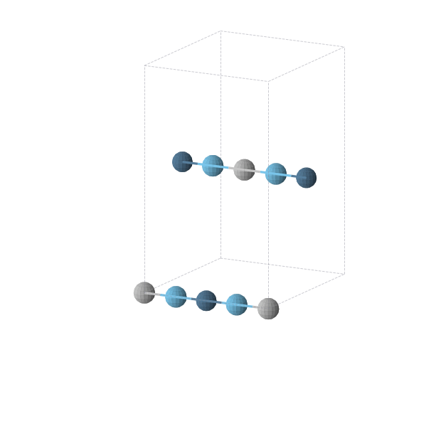 Crystal structure of Hf2Ir1Ti1 (orthorhombic, Immm (No. 71))