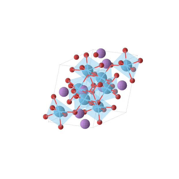 Crystal structure of Li2Hf2O5 (monoclinic, C2/c (No. 15))