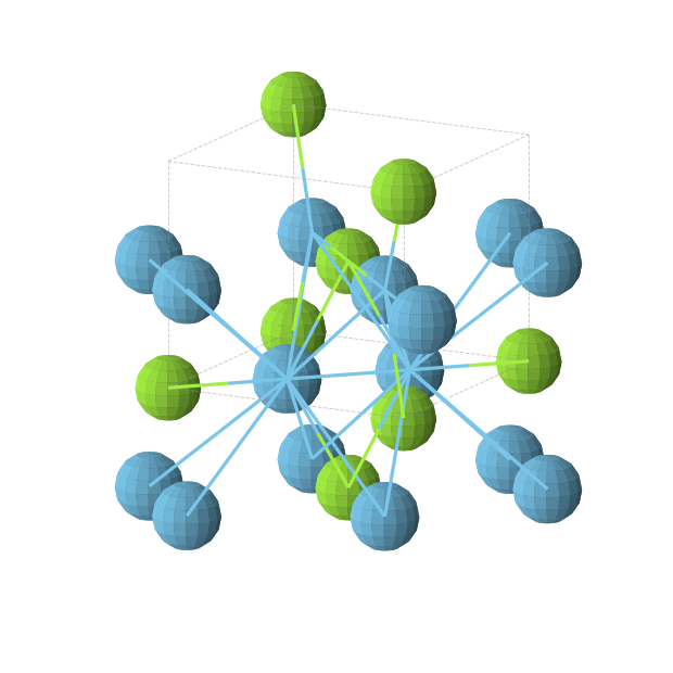 Crystal structure of Hf2Mg (tetragonal, P42/mnm (No. 136))