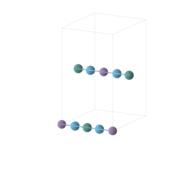 Crystal structure of Hf2Mn1Tc1 (orthorhombic, Immm (No. 71))