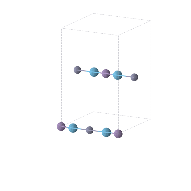 Crystal structure of Hf2MnZn (orthorhombic, Immm (No. 71))