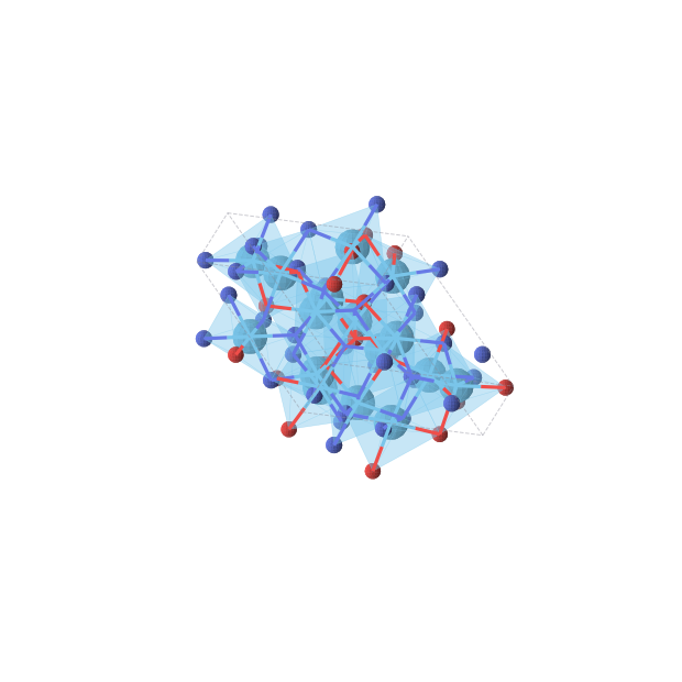 Crystal structure of Hf2N2O (triclinic, P1 (No. 1))