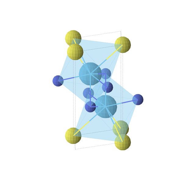 Crystal structure of Hf2SN2 (trigonal, P-3m1 (No. 164))